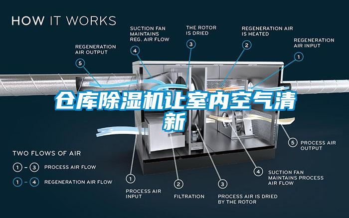 仓库除湿机让室内空气清新