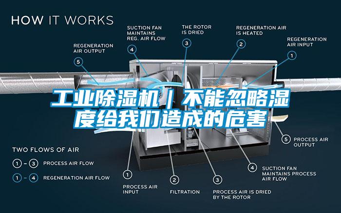 工业除湿机｜不能忽略湿度给我们造成的危害